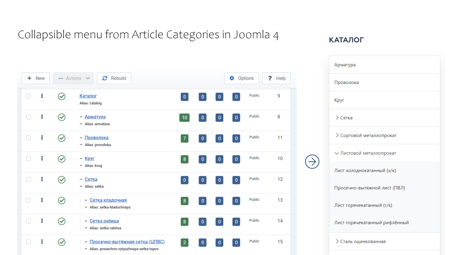 Collapsible menu from Article Categories in Joomla 4